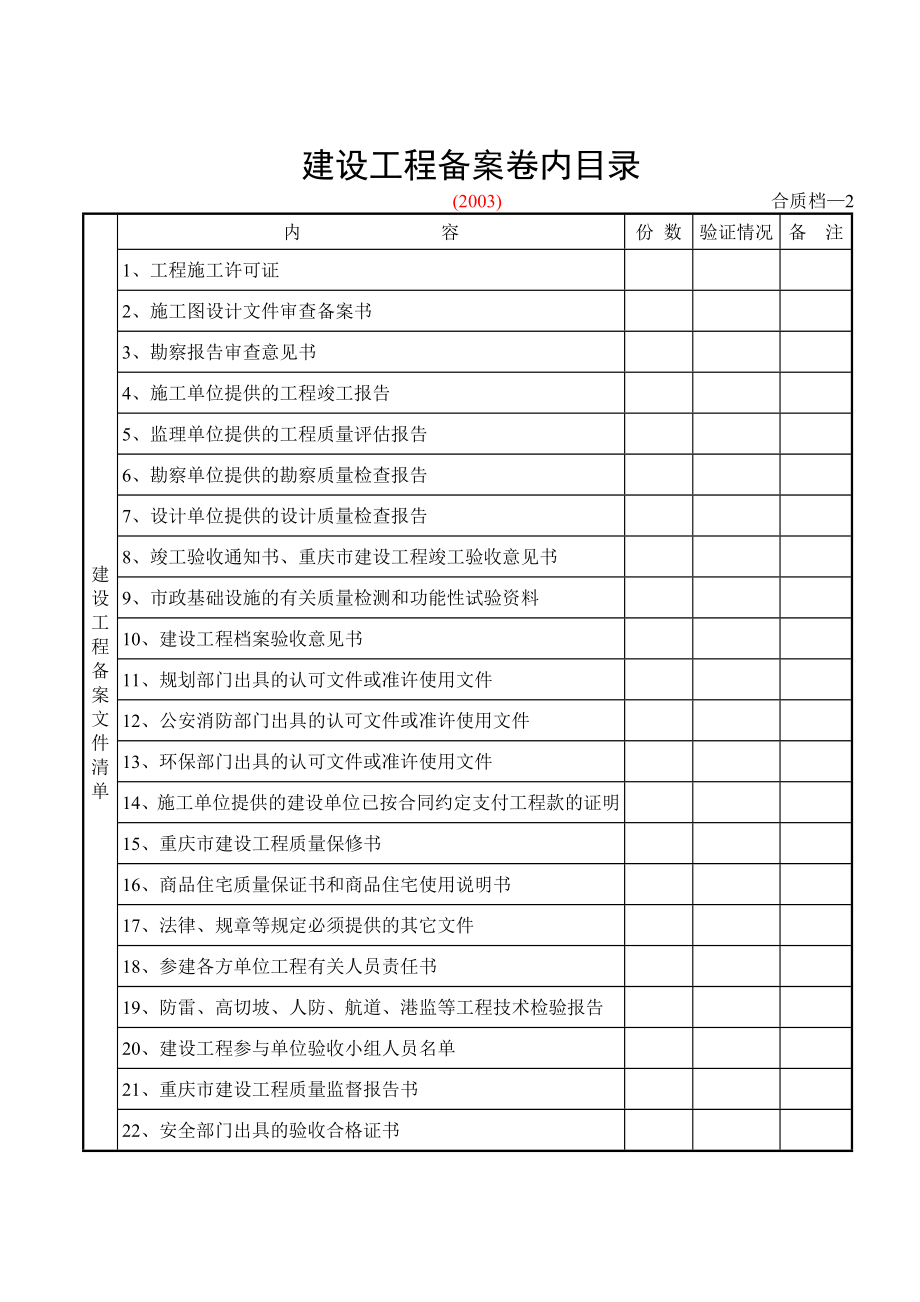 竣工工程质量监督档案卷内目录.doc_第3页