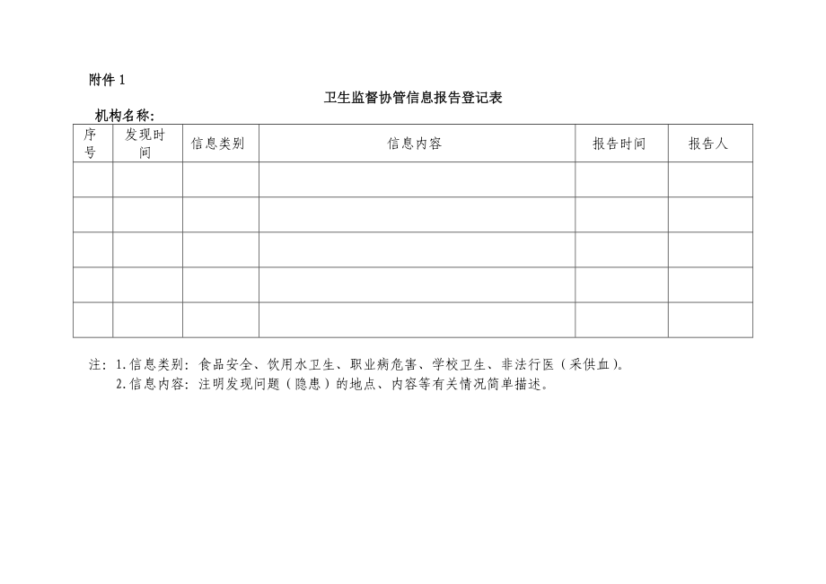 卫生监督协管服务规范.doc_第3页