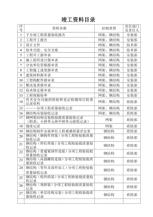 建筑工程竣工表格大全.doc