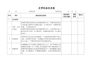 皮带运输验收标准.doc