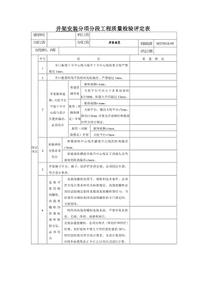 工业安装单位工程施工技术资料组卷目录及表式2.doc