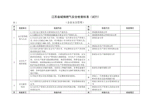 江苏省城镇燃气安全检查标准.doc