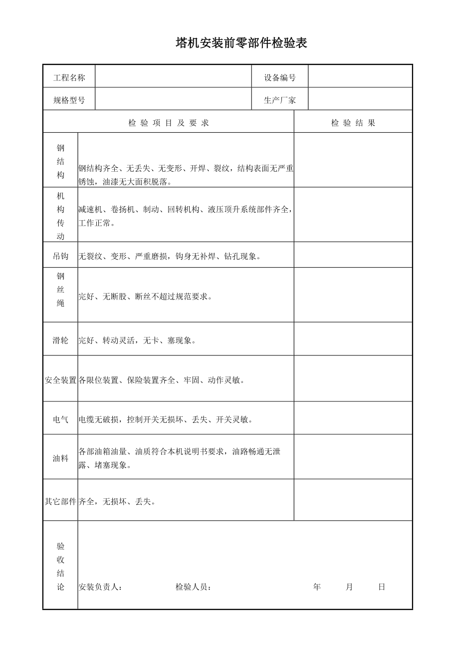 塔机验收记录.doc_第3页