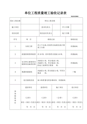 单位(子单位)工程质量竣工验收记录表29号.doc