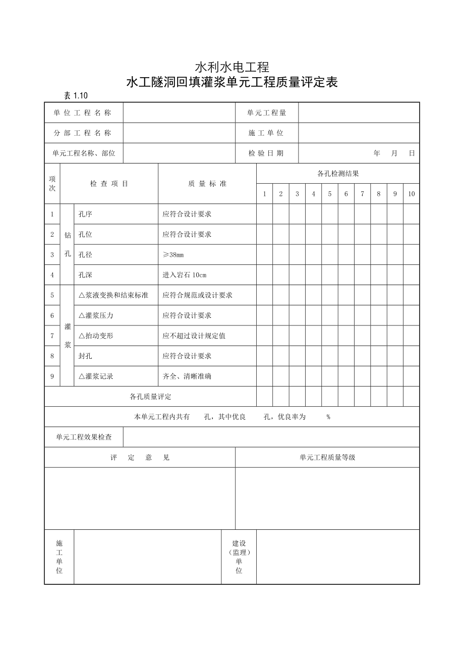 水工隧洞回填灌浆单元工程质量评定表.doc_第1页