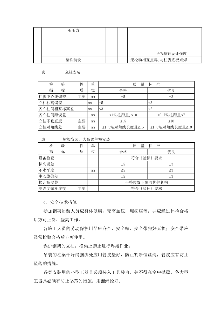 240TH高压中间再热循环流化床锅炉专业施工方案.doc_第3页