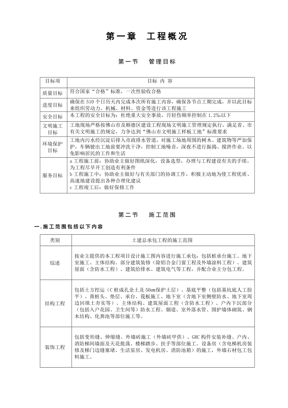 XX家园一期施工组织设计二标段.doc_第1页