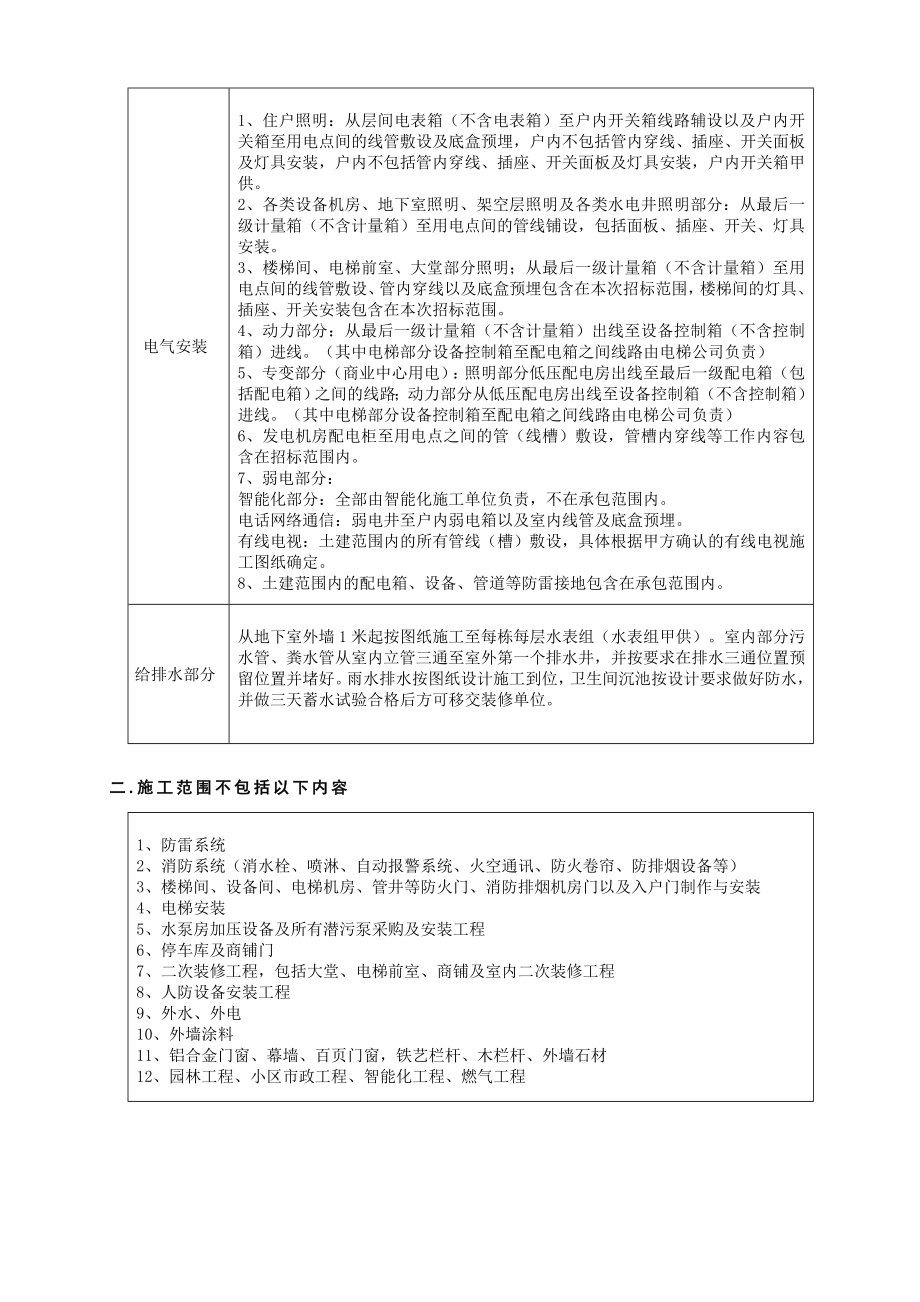 XX家园一期施工组织设计二标段.doc_第2页