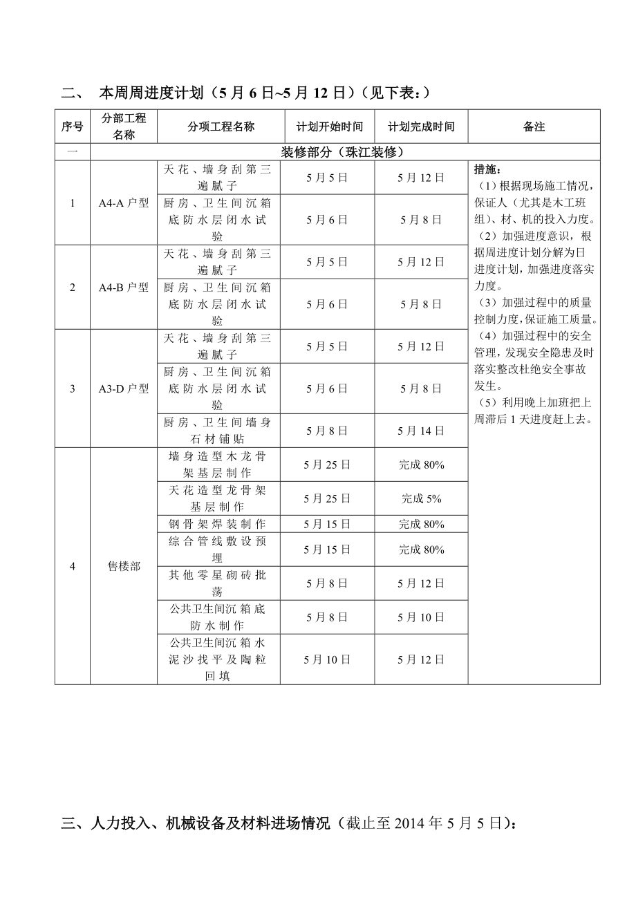 34层设计商业、住宅楼4幢工程周报.doc_第3页