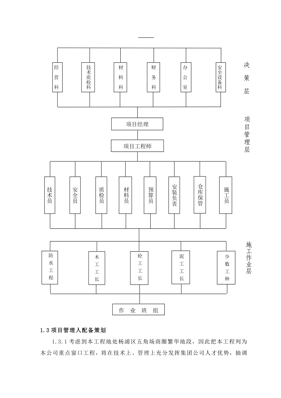 杨浦区316街坊地块商办楼项目（二期）项目策划.doc_第3页