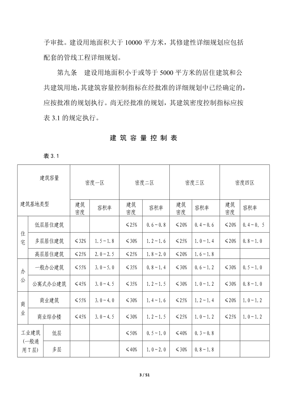 鄂州市城市规划管理技术规定.doc_第3页