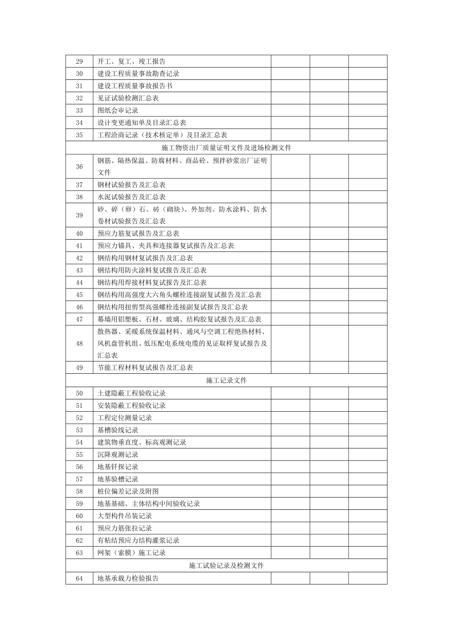 杭州市建筑工程档案移交书本.doc_第3页