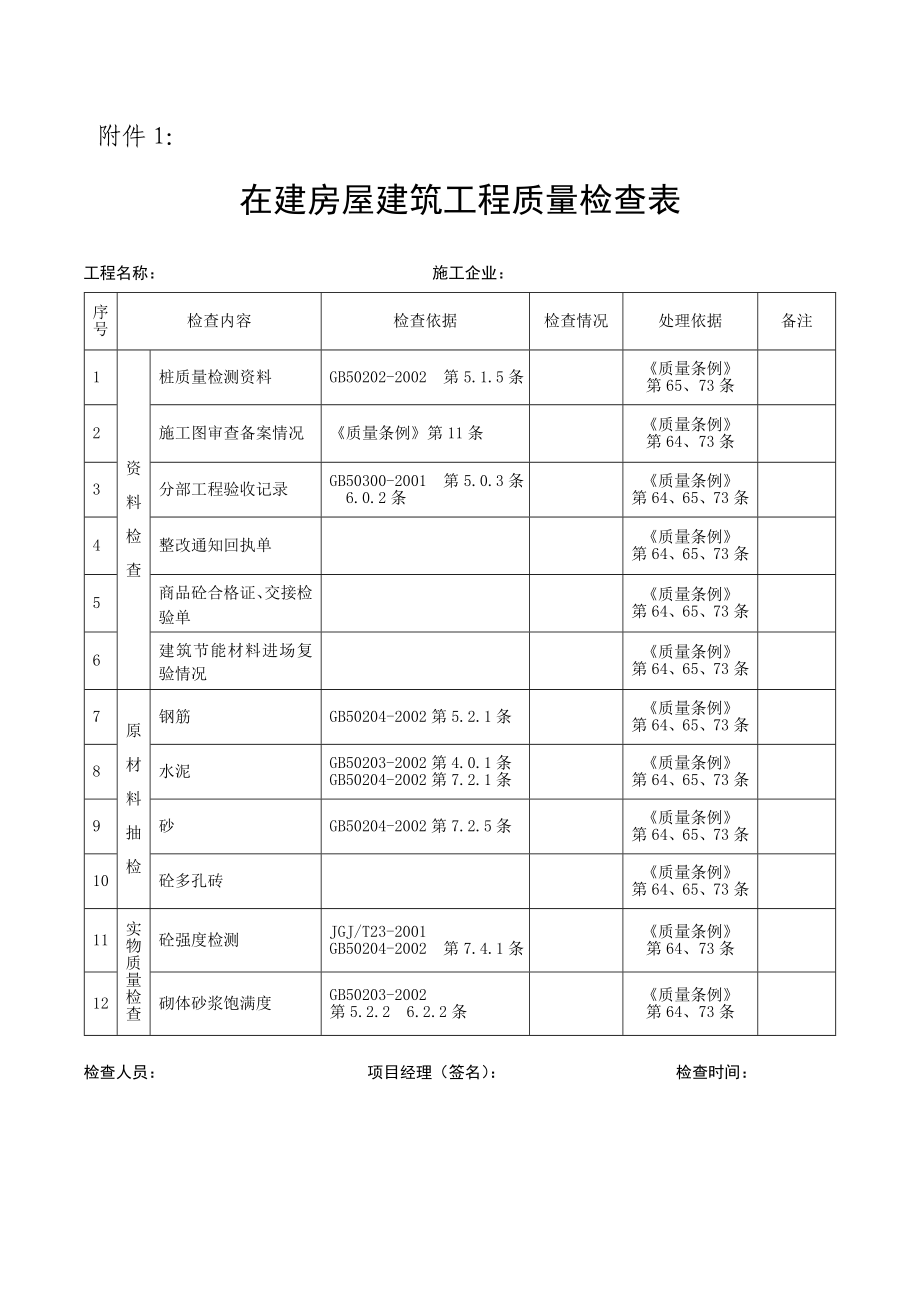 附件1`在建房屋建筑工程质量检查表.doc_第1页