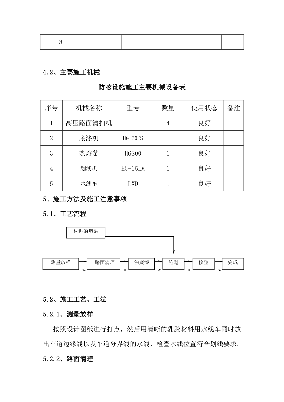 交通标线施工方案.doc_第2页