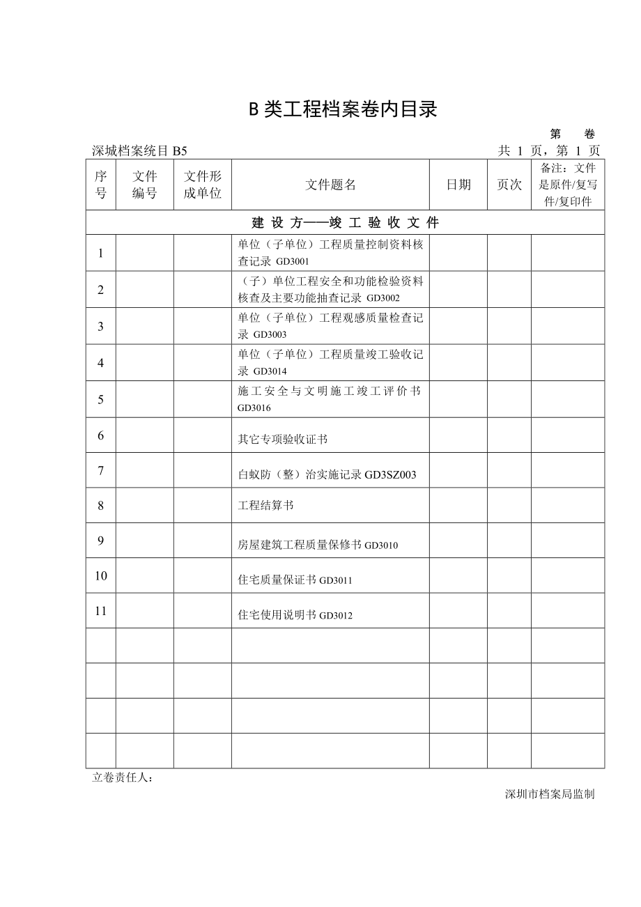 深圳市B类工程档案卷内目录.doc_第2页