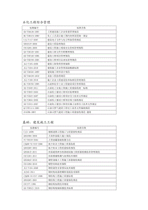 石化工程标准.doc