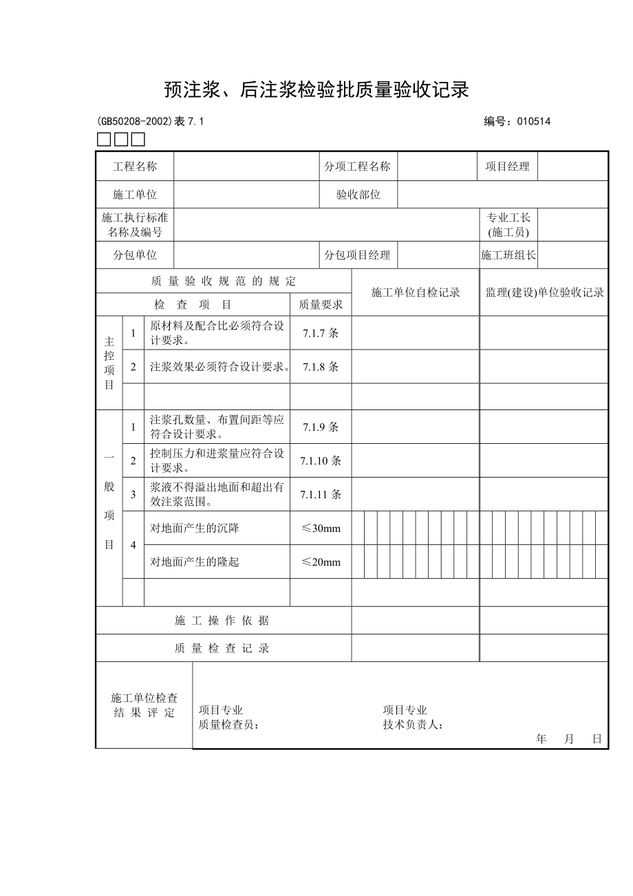 预注浆、后注浆检验批质量验收记录.doc_第1页