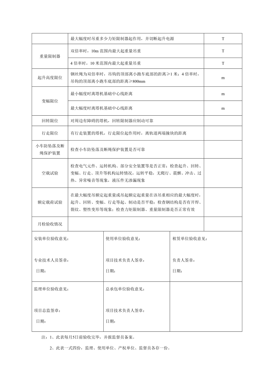 塔式起重机验收表.doc_第3页