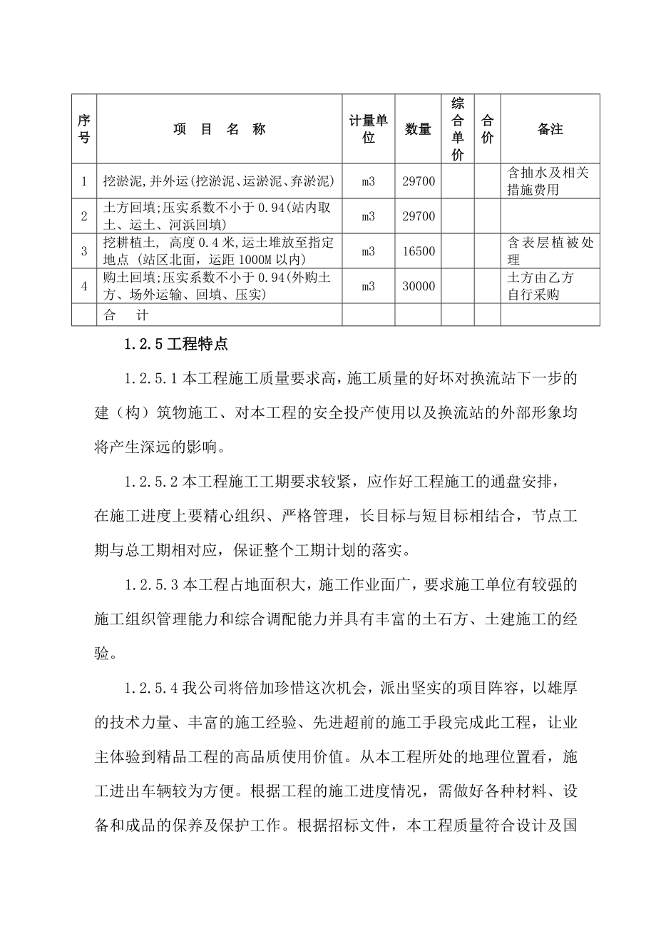 上海奉贤换流站场平工程施工组织设计.doc_第3页