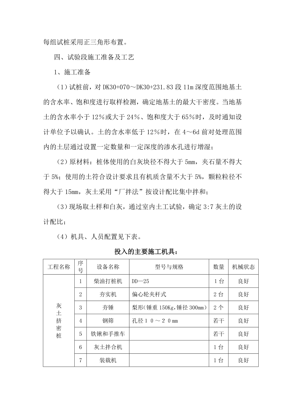 灰土挤密桩试桩方案.doc_第2页