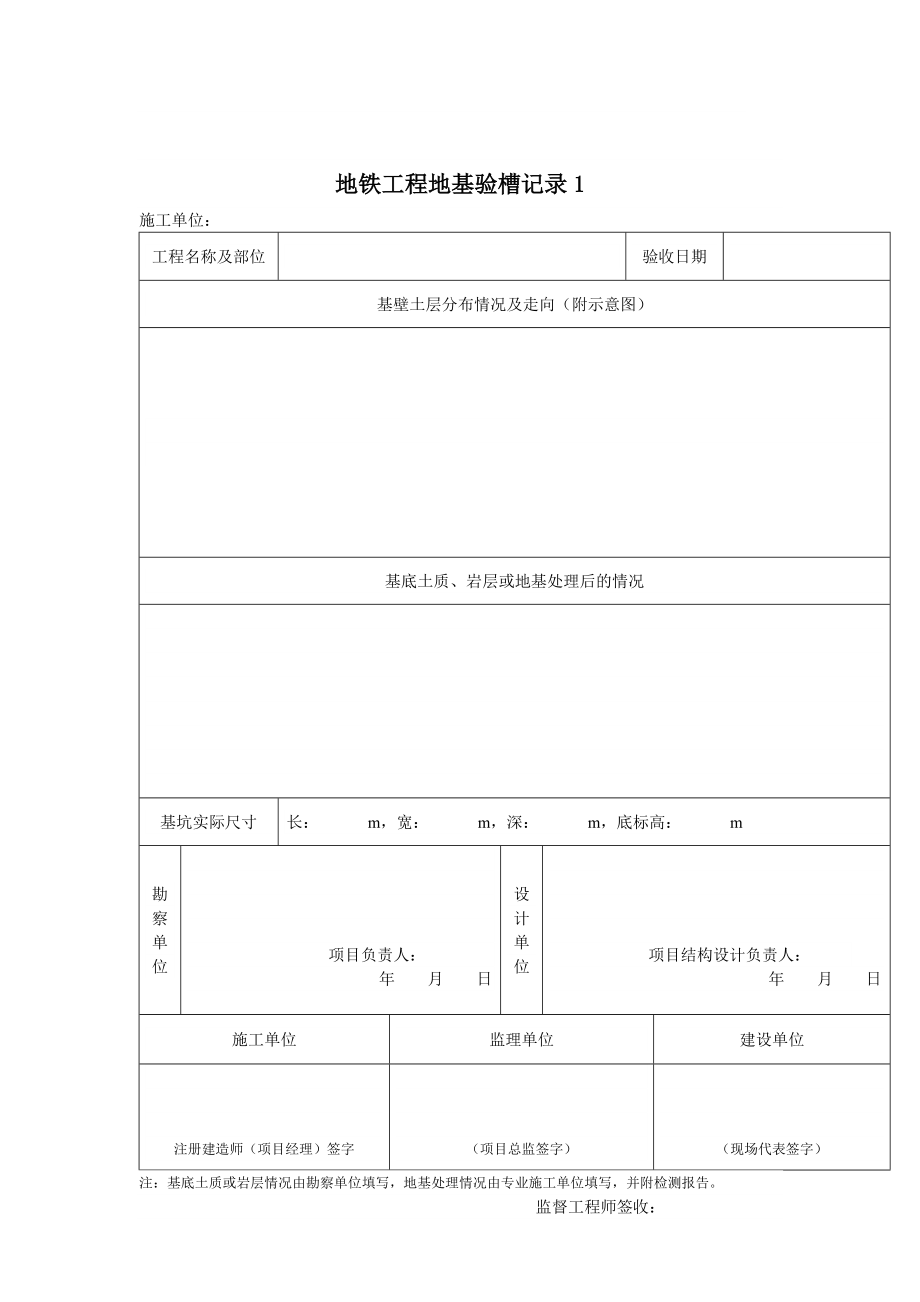 地铁工程竣工验收监督档案资料目录.doc_第3页