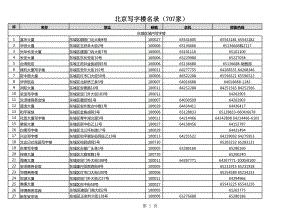 北京写字楼名录(707家).xls