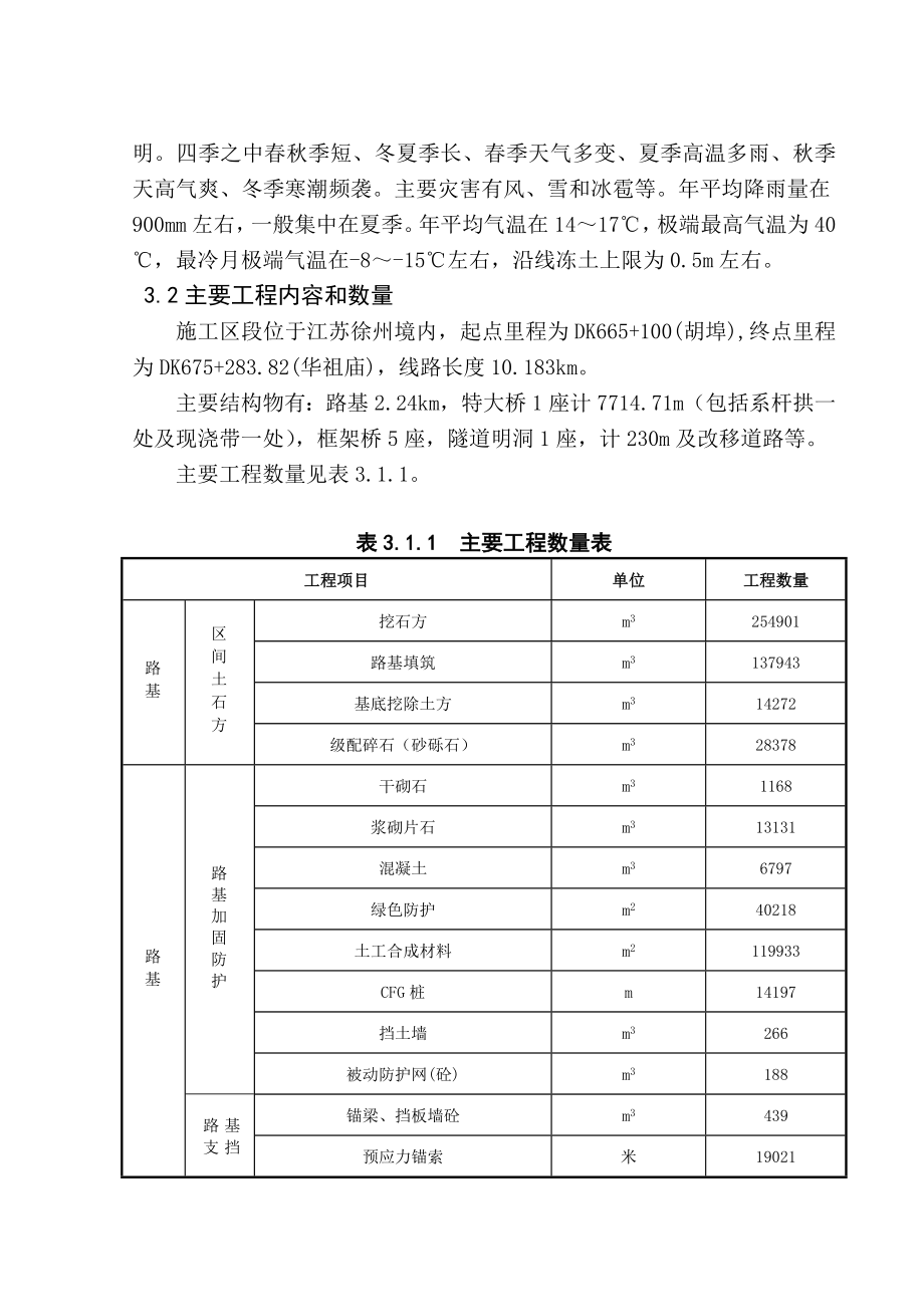 京沪高速铁路施工组织设实施性施工组织设计.doc_第2页