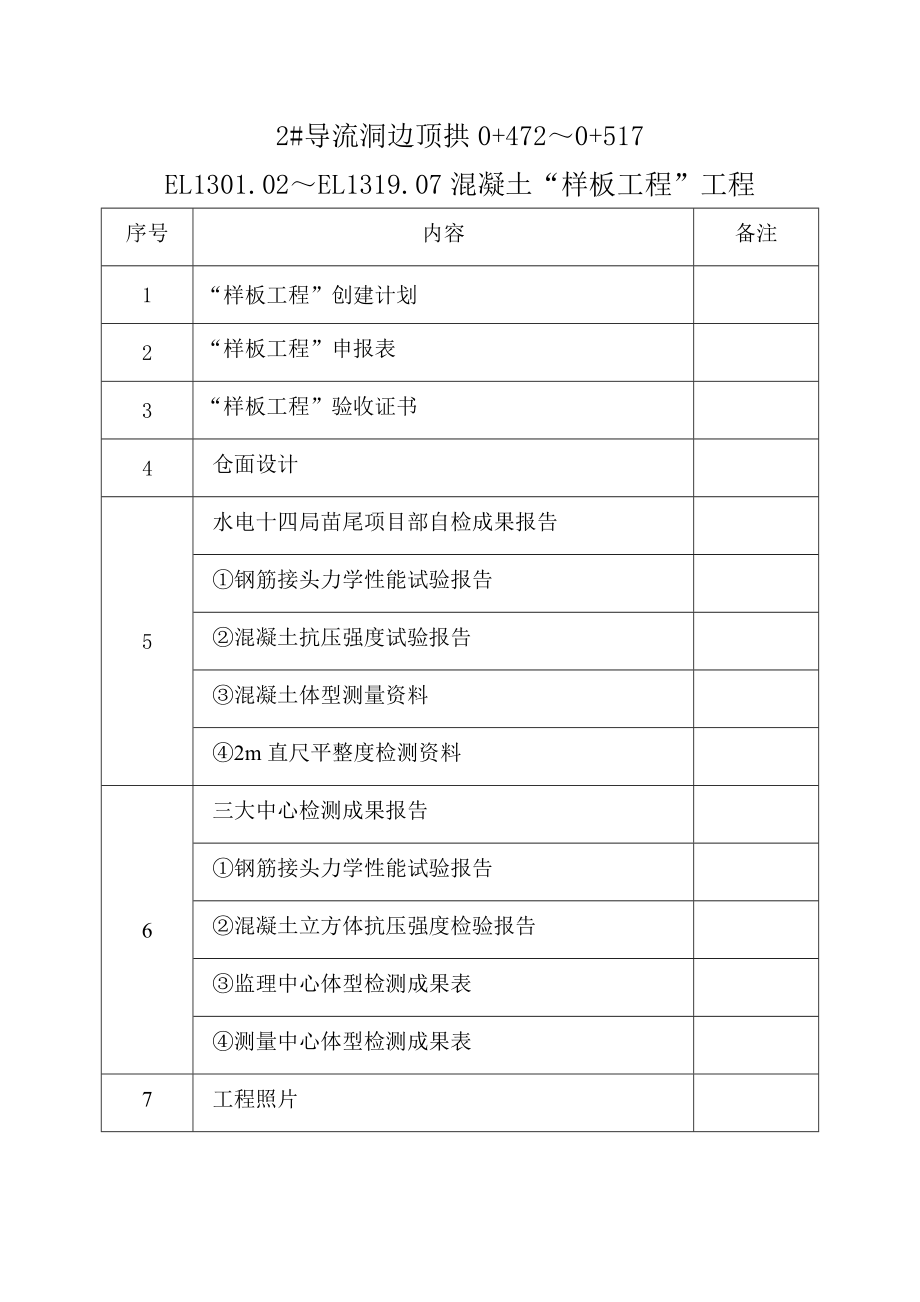 样板工程申报资料.doc_第1页