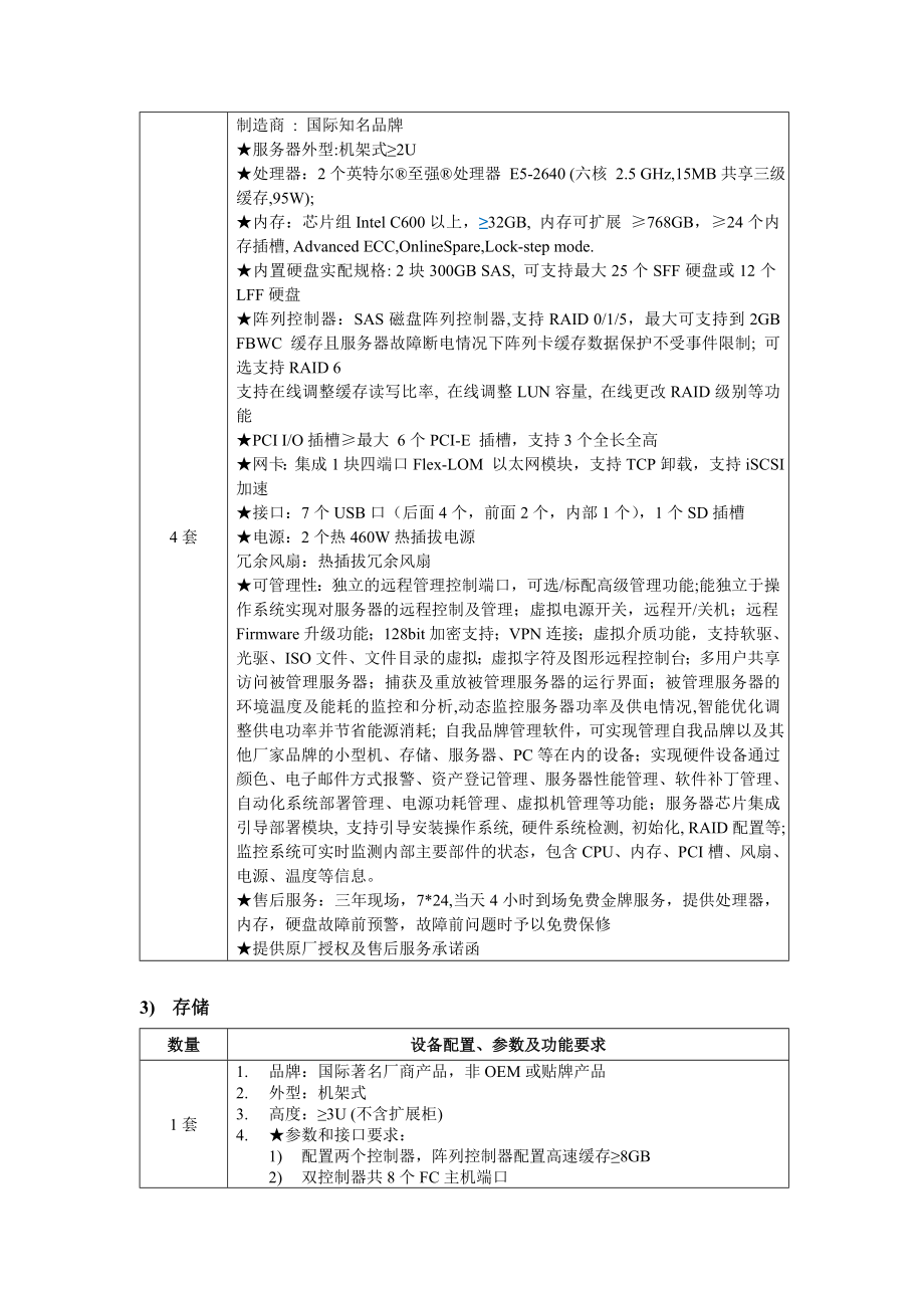 系统集成采购项目清单及要求： .doc_第3页