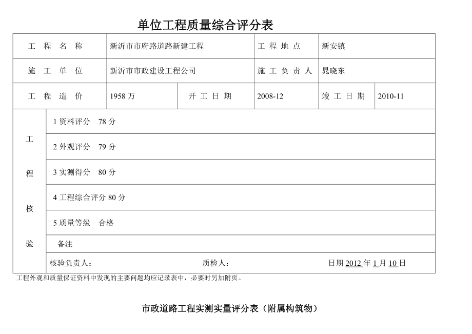 单位工程竣工验收证明书79124969.doc_第2页