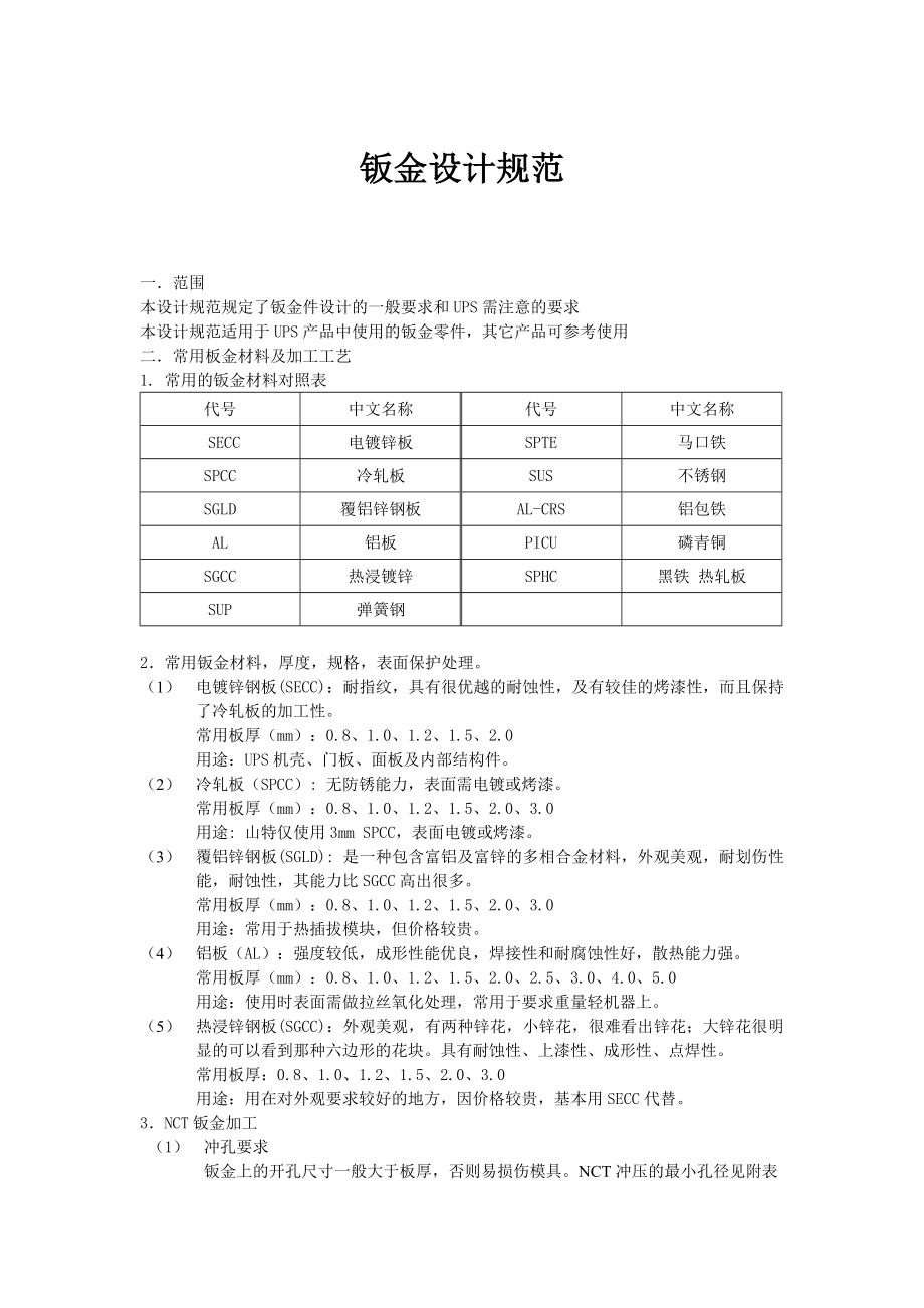 钣金设计规范.doc_第1页