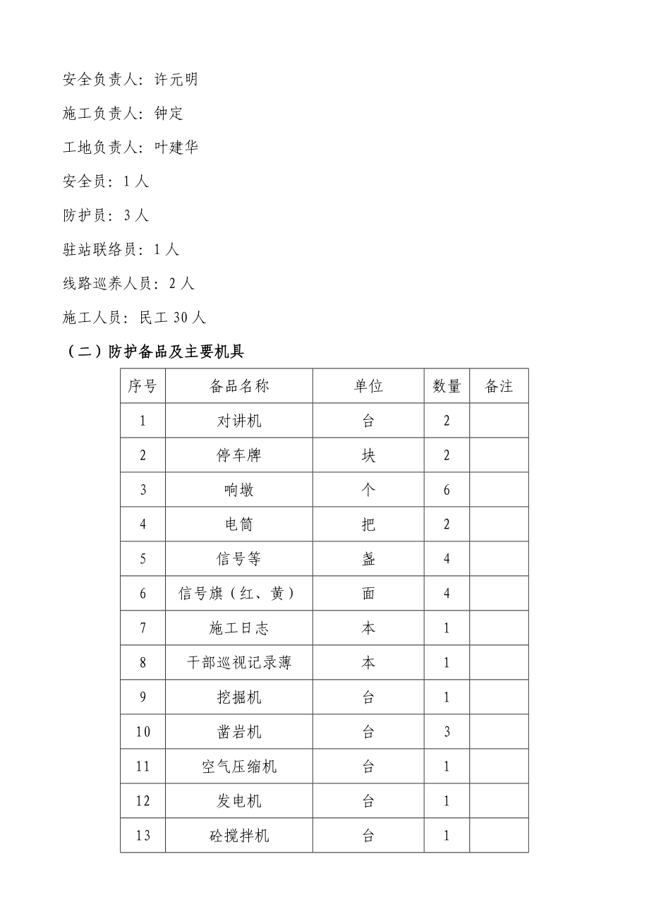 下行线平改立工程施工组织设计.doc_第3页