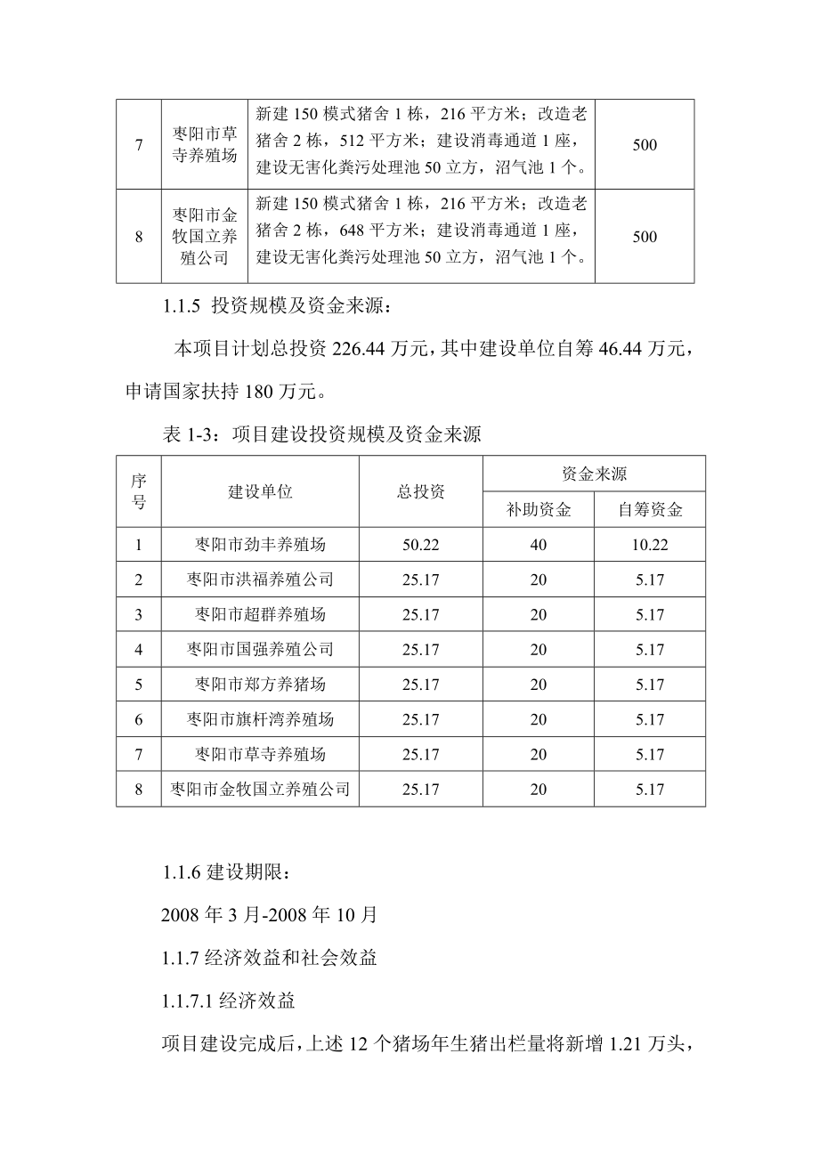 枣阳猪市生猪规模养殖场项目可研报告.doc_第3页