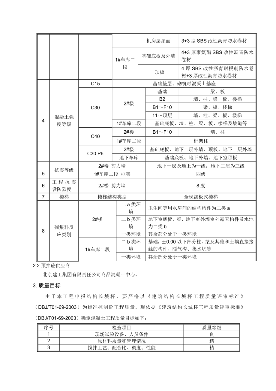 2号楼及车库混凝土工程施工方案.doc_第2页