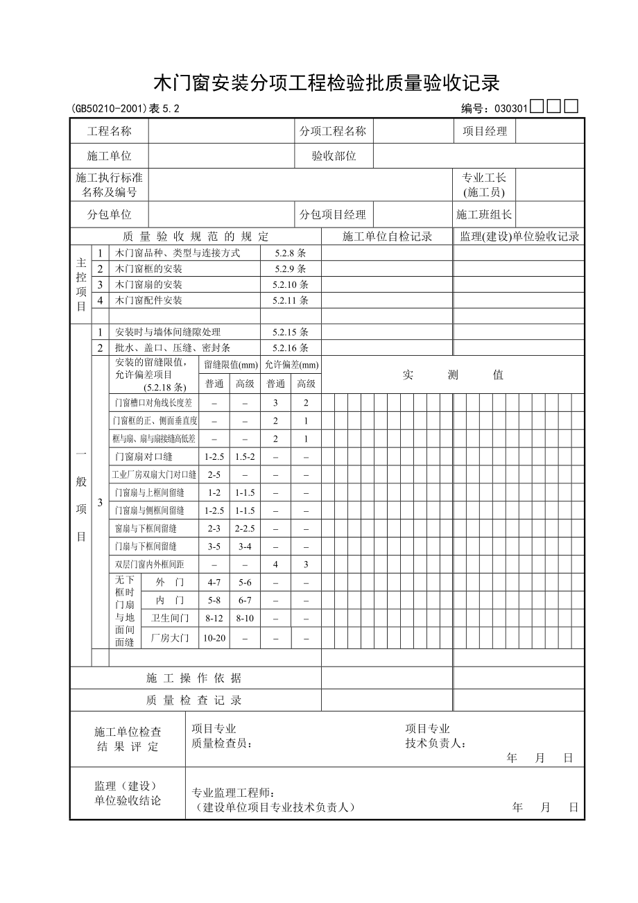 木门窗安装分项工程检验批质量验收记录.doc_第1页