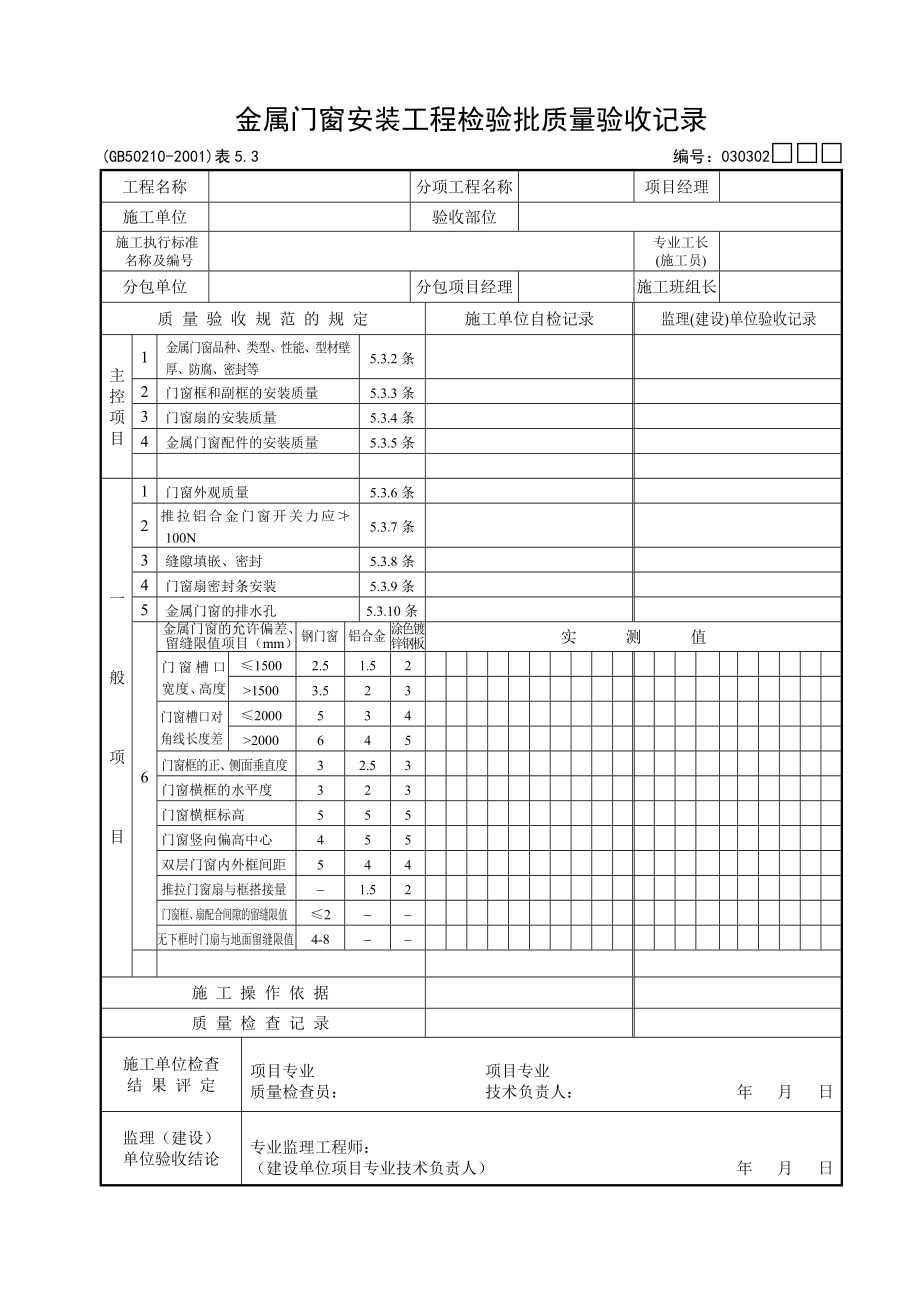 木门窗安装分项工程检验批质量验收记录.doc_第2页