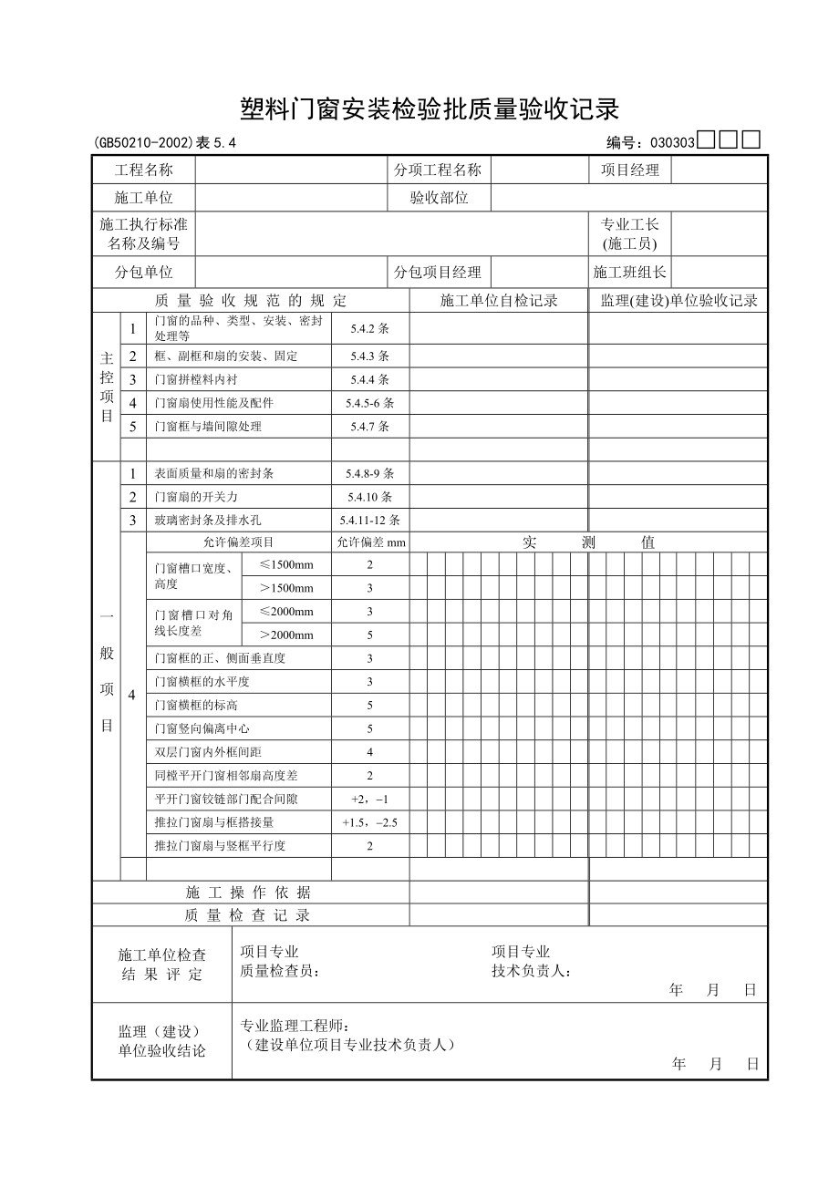 木门窗安装分项工程检验批质量验收记录.doc_第3页