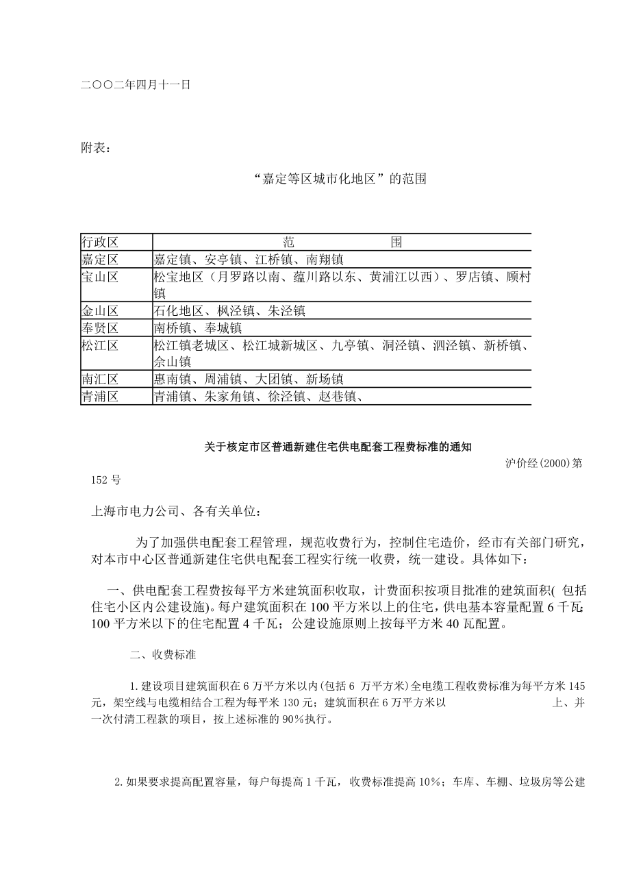 上海住宅小区建设配套费文件.doc_第3页