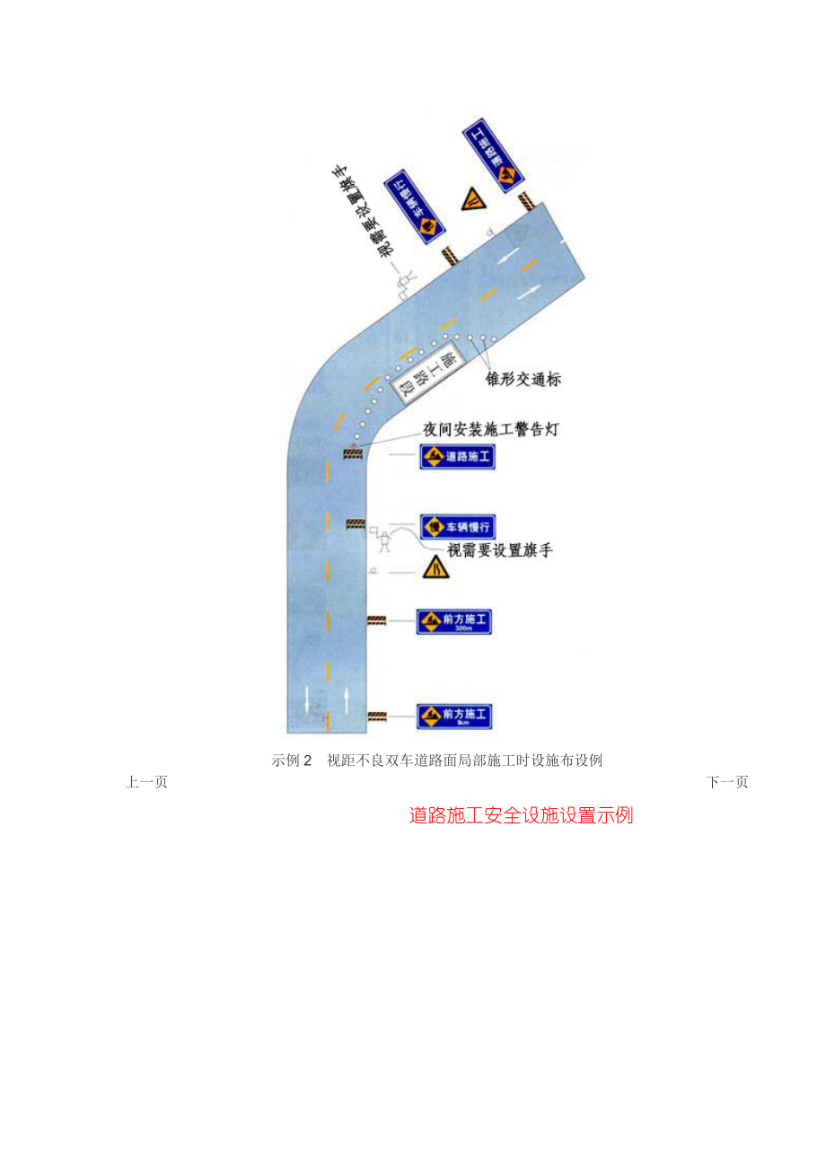 [道路交通标志]道路施工安全设施设置示例.doc_第2页