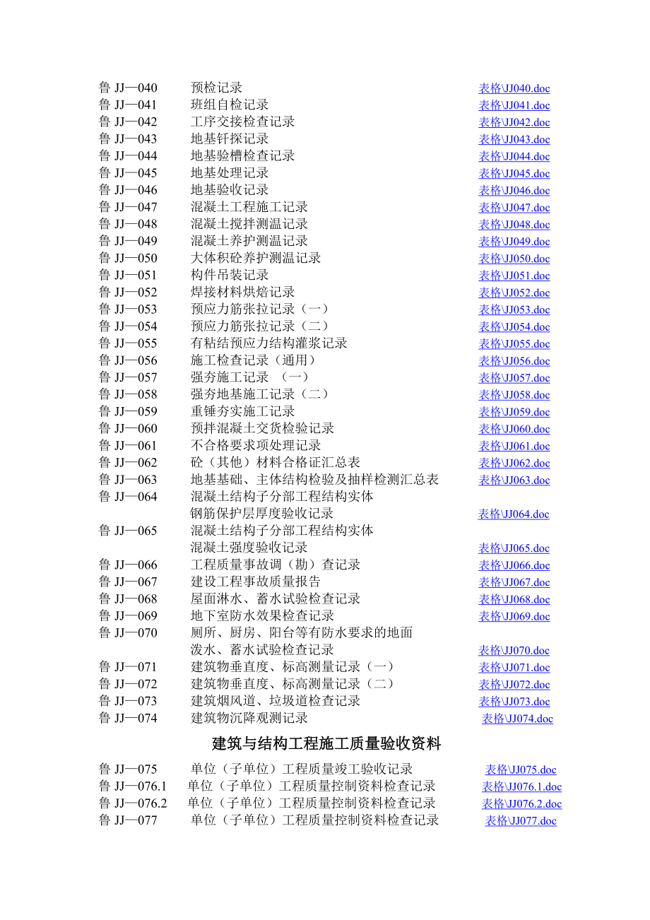 山东省建筑工程施工技术资料管理规程表格(600多张word版).doc_第3页