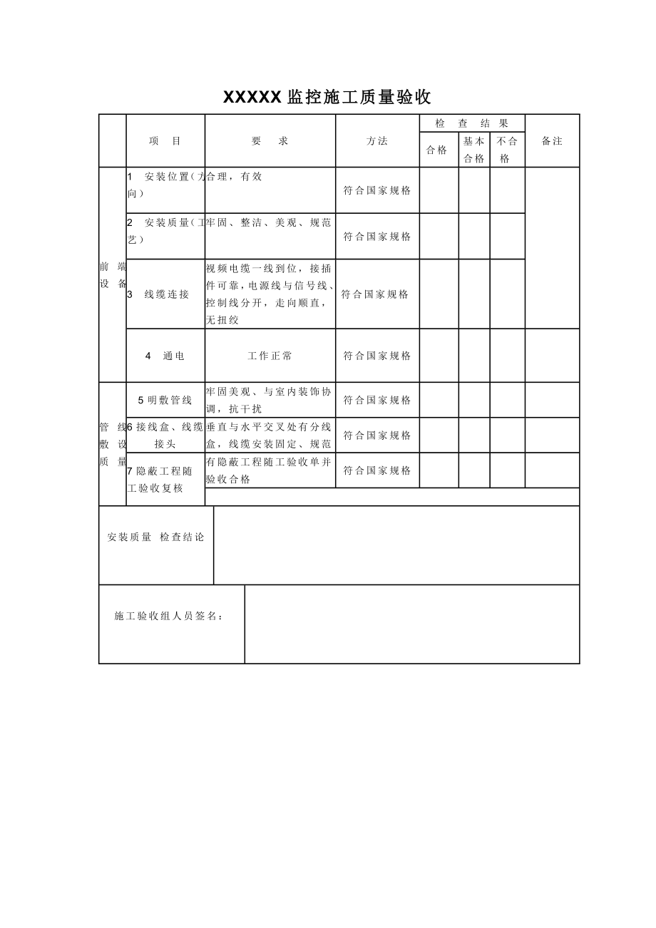 监控工程验收报告表模板1.doc_第3页