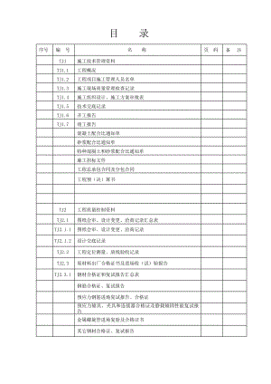 江苏省工程资料表格全集.doc