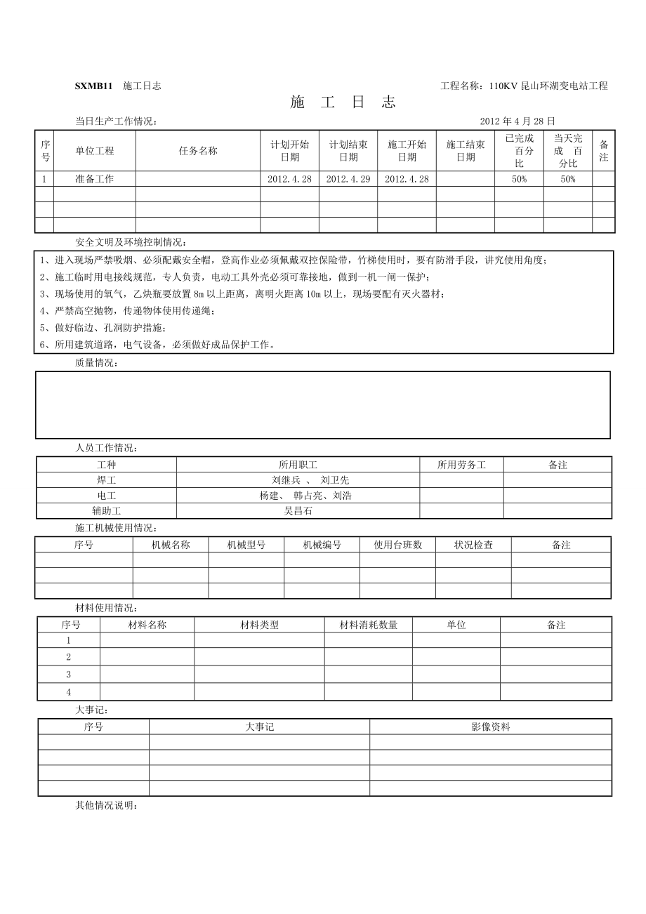 110kV昆山环湖变电站工程施工日志.doc_第2页