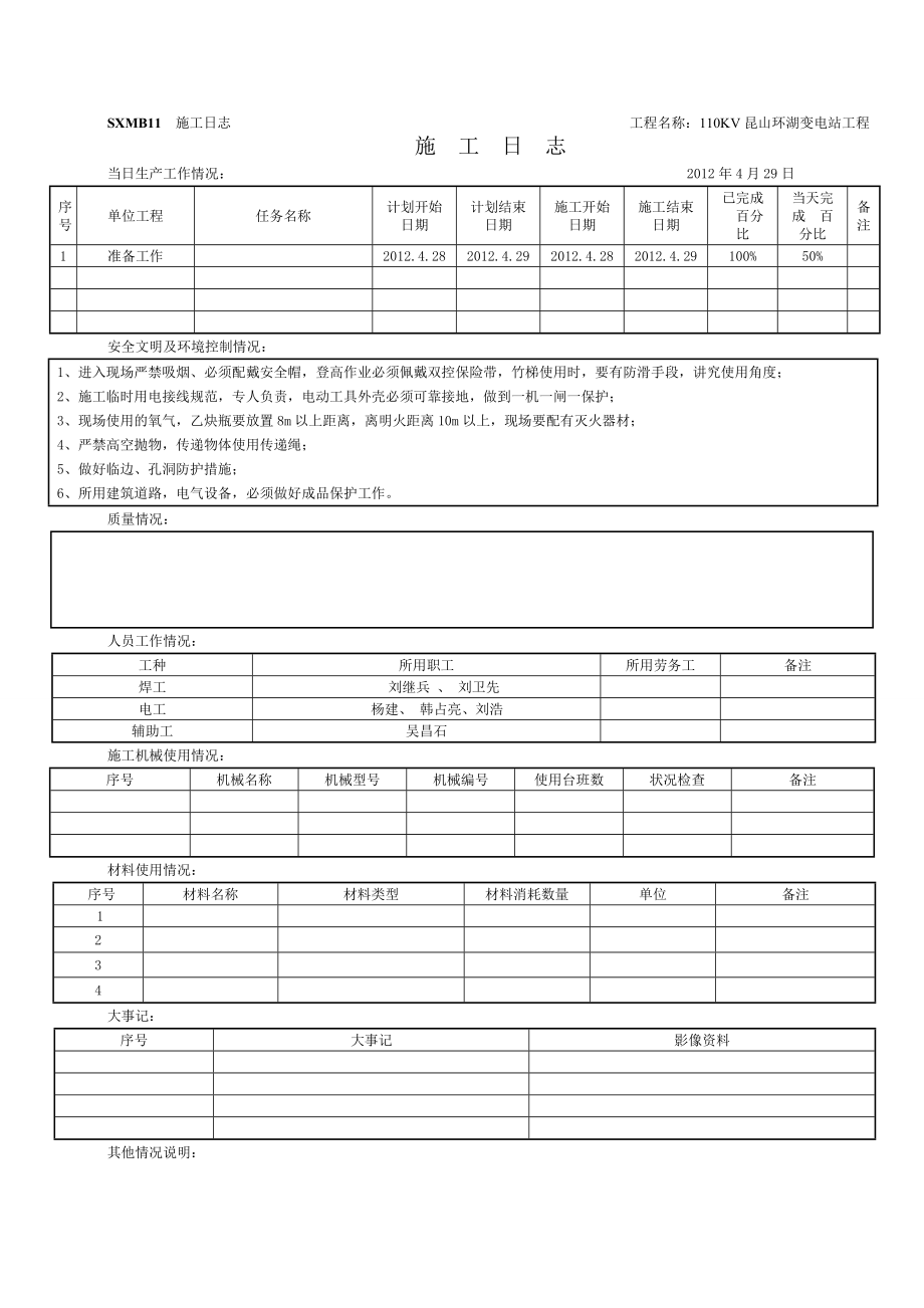 110kV昆山环湖变电站工程施工日志.doc_第3页