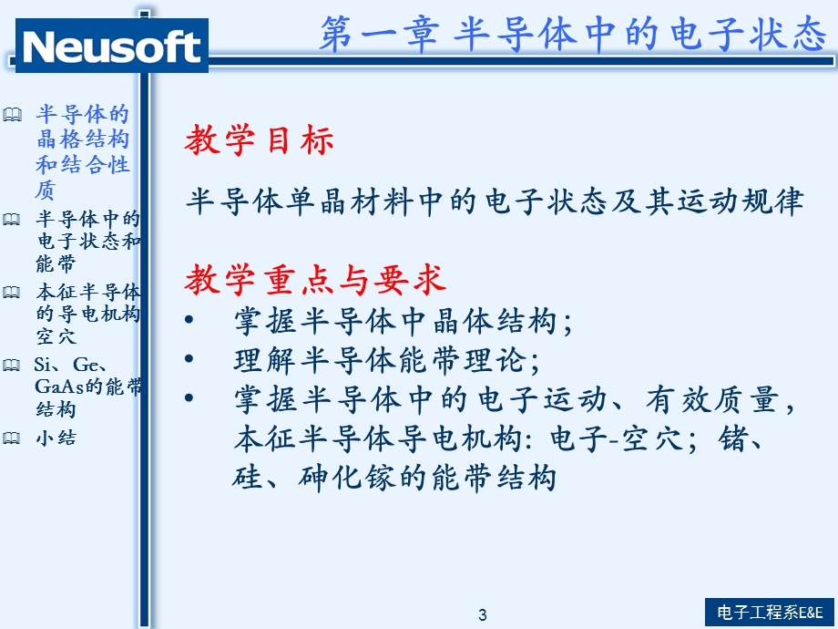 第一章-半导体中的电子状态ppt课件.ppt_第3页