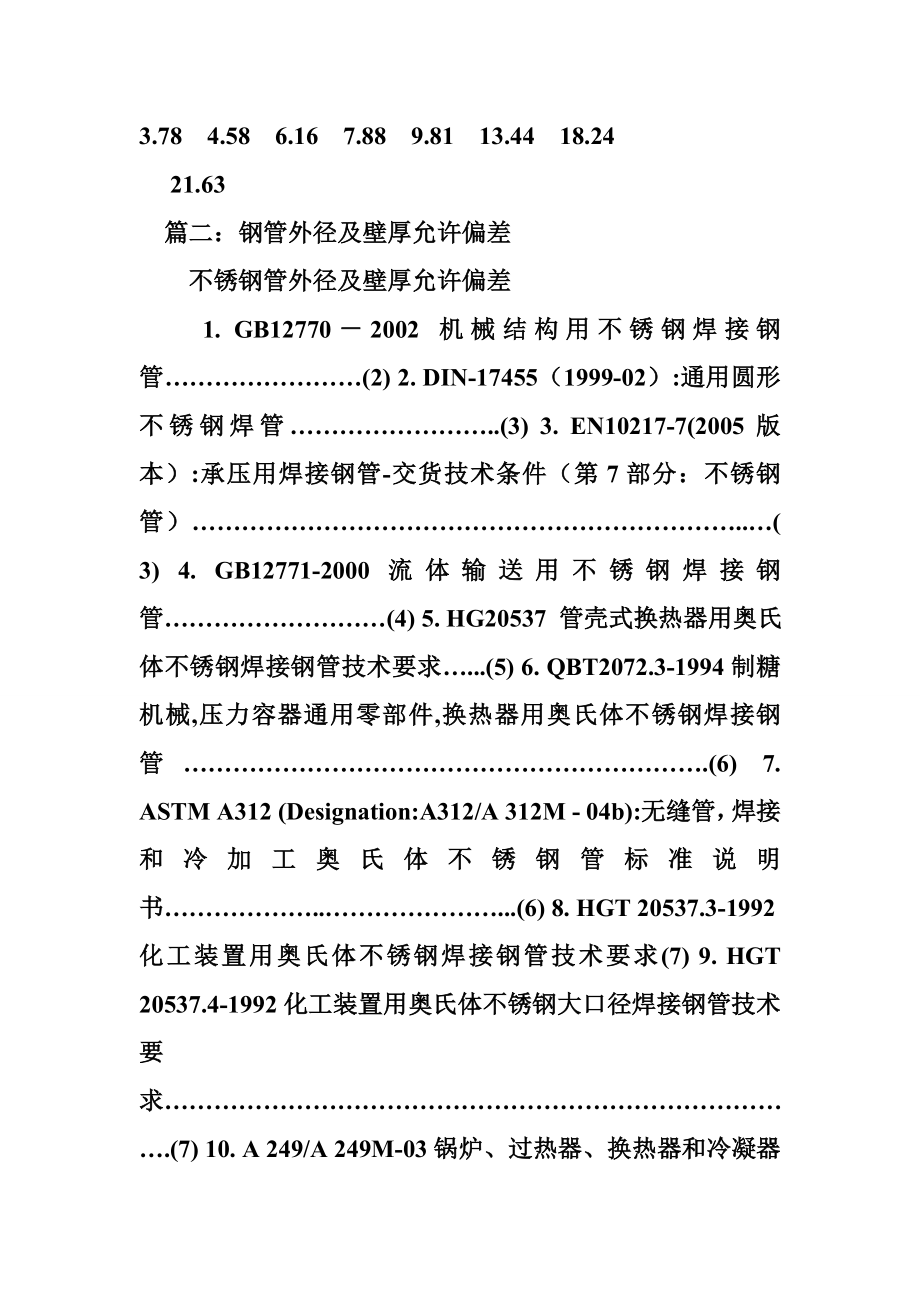 焊接钢管壁厚偏差规范.doc_第2页