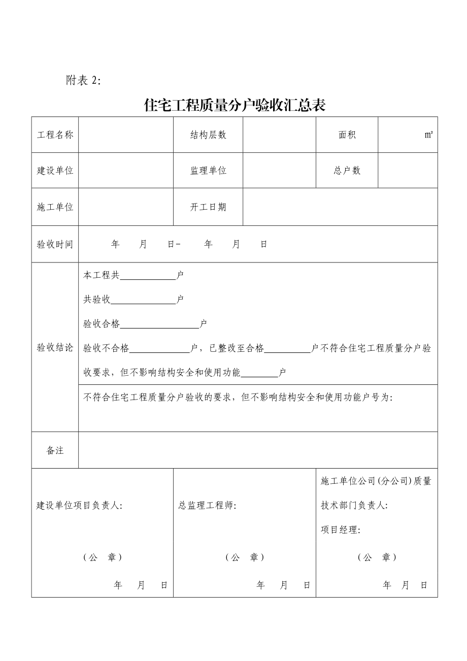 [建筑]安徽省住宅分户验收表.doc_第2页