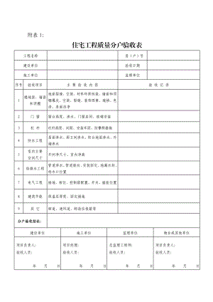 [建筑]安徽省住宅分户验收表.doc