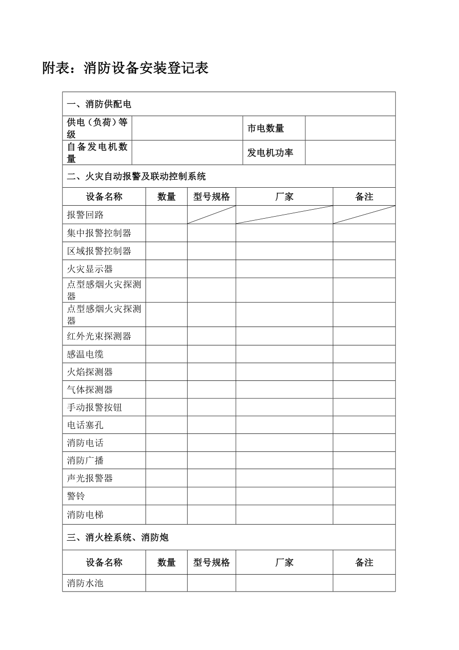 消防设施竣工自测报告.doc_第3页