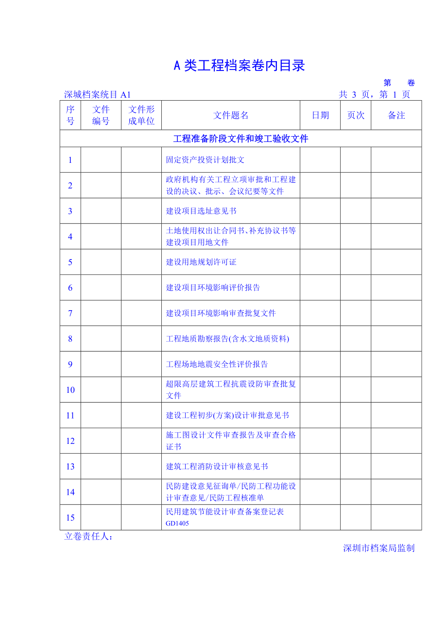 版本新省统表档案馆深圳市建筑工程A、B类工程档案卷内目录（精品） .doc_第1页